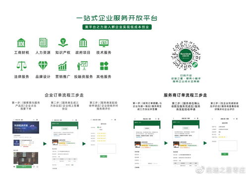 啟迪之星服務小程序 一站式企業服務的數字生態新體驗
