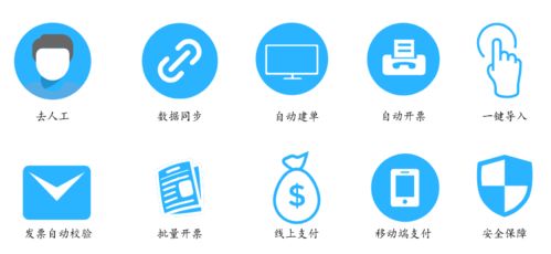 榮易達(dá)推出多款國(guó)際航運(yùn)企業(yè)一站式稅控結(jié)算系統(tǒng)，助力航運(yùn)企業(yè)數(shù)字化升級(jí)
